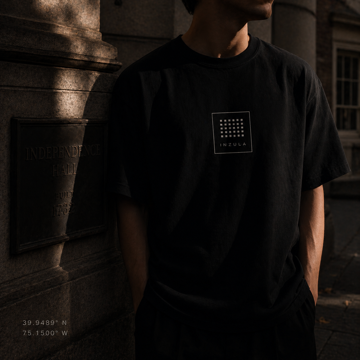 INZULA Coordinates collection